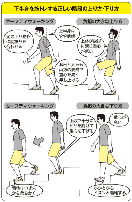 TBS『金スマ』出演で大反響となった中野ジェームズ修一が教える