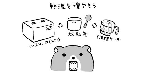 発達障害の僕が発見した「ついコンビニ飯やウーバーイーツに頼る人」の家に決定的に足りていないもの