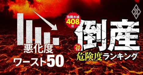 倒産危険度の「悪化度」ランキング2026最新版！【ワースト50社】48位スカイマーク、24位SUMCO、1位は？