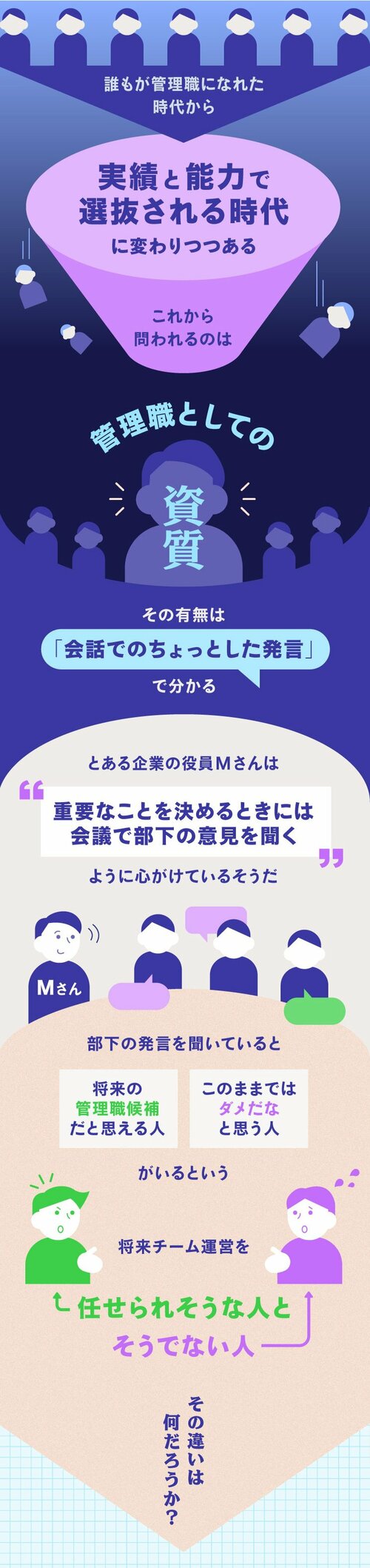 グラフィックニュース