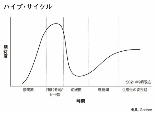 歴史や哲学を学ぶとわかる、人類の進歩に見られる法則とは?
