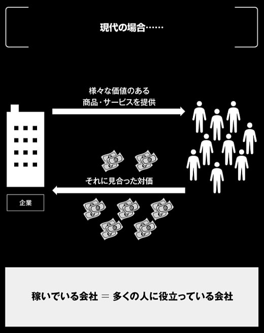 なぜ事業は年商100億以上を目指すべきなのか？お金の本質を知ればそれが見えてくる