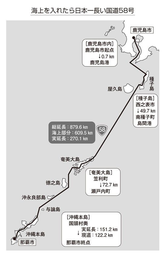 「日本一長い国道」が陸ではなく海の上を通っているという不思議