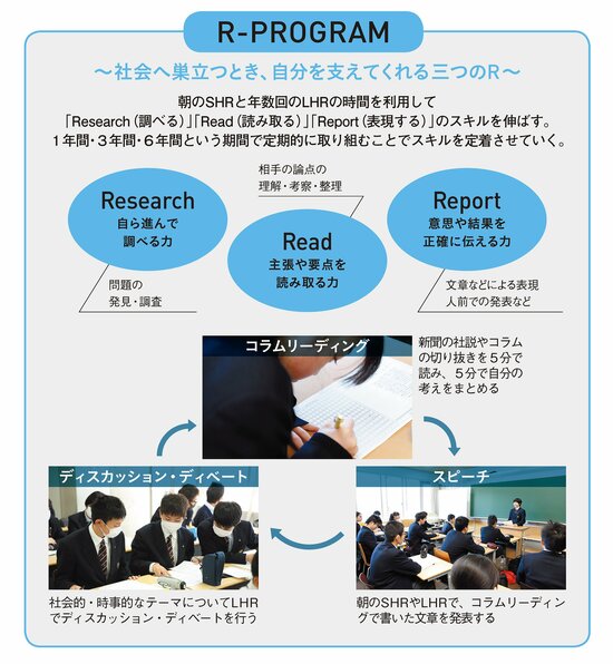 社会で役立つ力を育む「R－プログラム」。得意分野で活躍できるリーダーを育てる