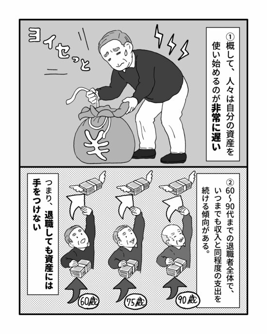 『DIE WITH ZERO 人生が豊かになりすぎる究極のルール』（イラスト©野田映美）