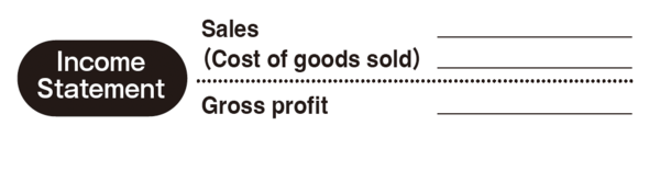 「売上原価」の意味が一瞬でわかる超簡単な考え方