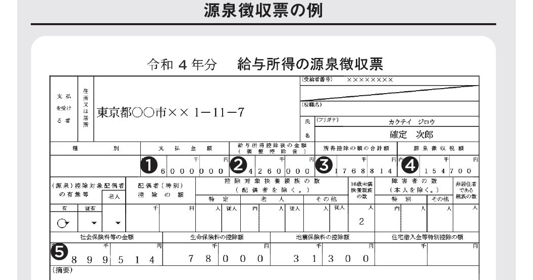 【税理士が教える】サラリーマンなら知っておきたい源泉徴収票の見方。「給与収入」と「給与所得」の違いって何？