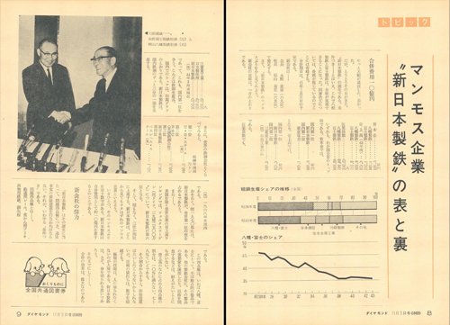 1969年11月3日号「マンモス企業“新日本製鉄”の表と裏」
