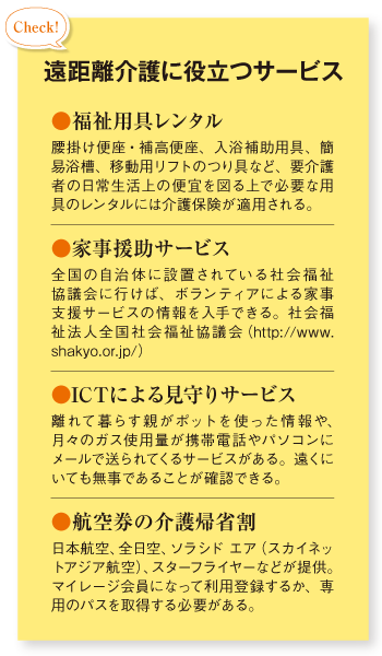 遠距離介護に役立つサービス