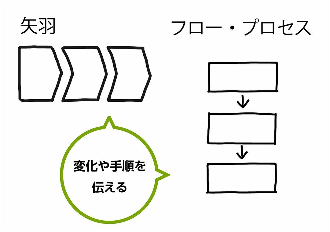 「運河のしくみ」を“1枚の図”にしてみた!【パナマ運河編】