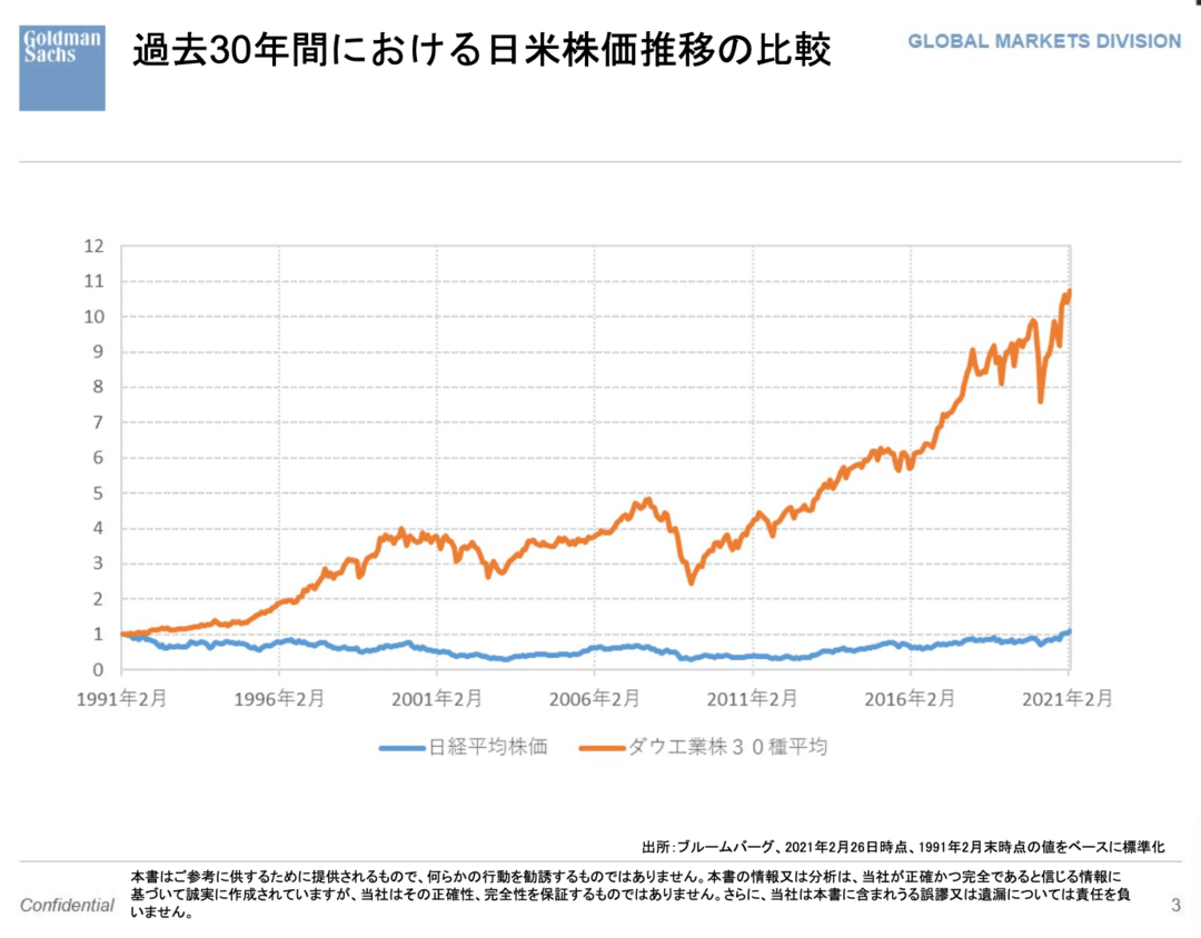 企業は「サステナビリティ」とどう向き合うべきか