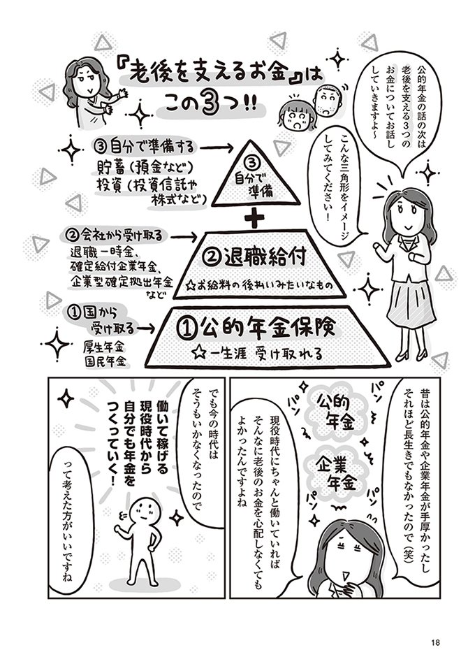 iDeCoとは、<br />節税しながら<br />老後資金を準備できる制度です!