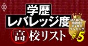 早慶・MARCHに指定校推薦で行けて入学しやすい高校リスト！首都圏279校