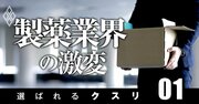 武田薬品に続き製薬業界で大量リストラ続々！人員半減では済まない「MR絶滅」の仰天計画