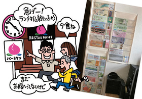 株主優待で外食費を節約!