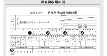 【税理士が教える】サラリーマンなら知っておきたい源泉徴収票の見方。「給与収入」と「給与所得」の違いって何?