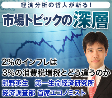 2％のインフレは、3％の消費税増税とどう違うのか――熊野英生・第一生命経済研究所経済調査部 首席エコノミスト