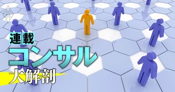 コンサル主要37ファームのポジション・人員がわかる「業界カオスマップ」を大公開！外資戦略、ビッグ4、国内系、ITの“群雄割拠”が一目瞭然【2026年最新版】