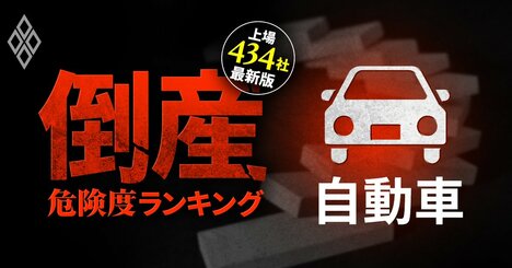 【人気特集】自動車19社＆陸運・海運17社の倒産危険度ランキング最新版！日産がワースト3入り、新潟交通や日本郵船グループ企業もランクイン