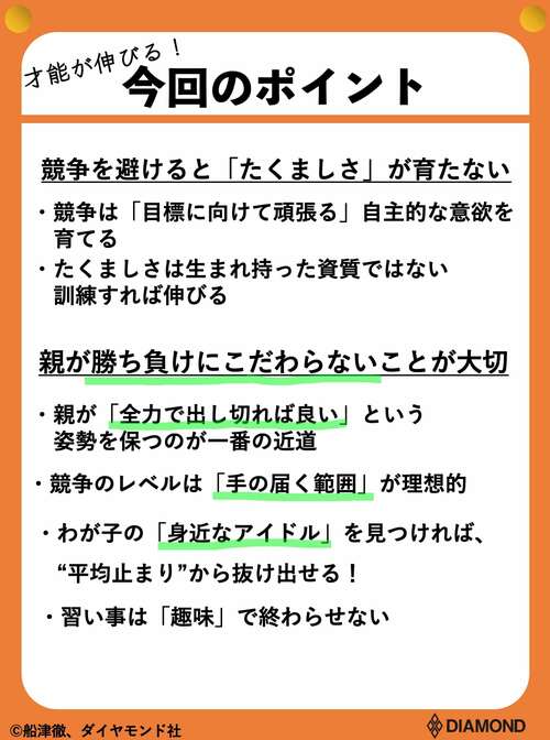 「本番に強い子」の親がしている、健全な競争心の育て方〈再配信〉