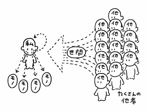 一度きりの人生を後悔なく生きる方法【哲学者ハイデガーの教え】