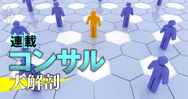コンサル主要37ファームのポジション・人員がわかる「業界カオスマップ」を大公開！外資戦略、ビッグ4、国内系、ITの“群雄割拠”が一目瞭然【2026年最新版】