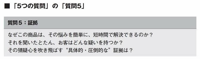 【9割の人が知らない技術】「顧客のためらい」を書くと、成約率が劇的アップする理由