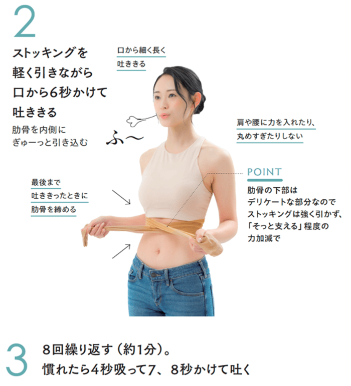 【くびれづくりのプロが伝授】お尻がぺたんこな人もやってみて。私が成功した1つの習慣