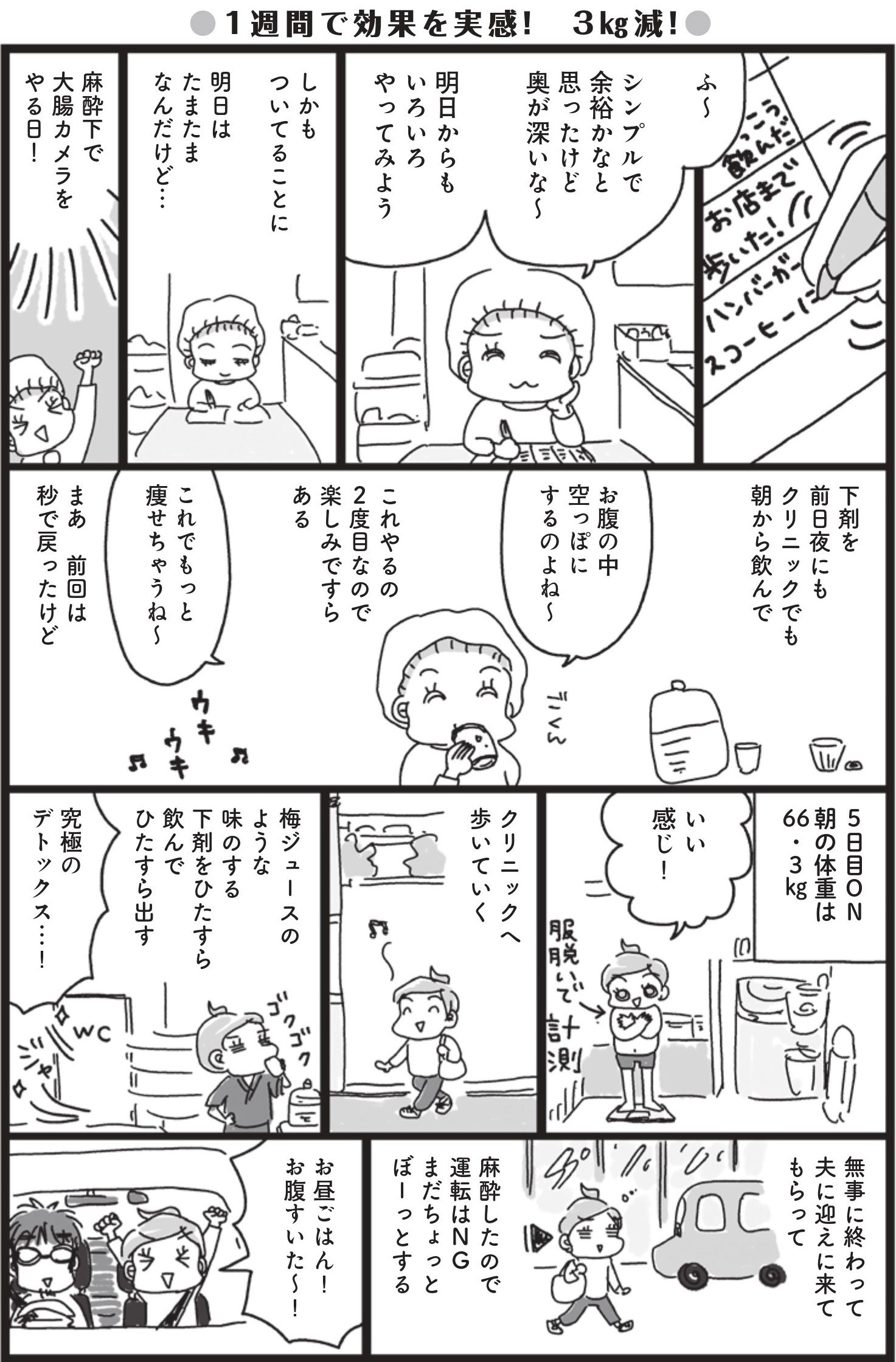 『挑戦マンガ アラフィフ母さんが3か月で7kg痩せた！奇跡の仕組みダイエット』（主婦の友社）