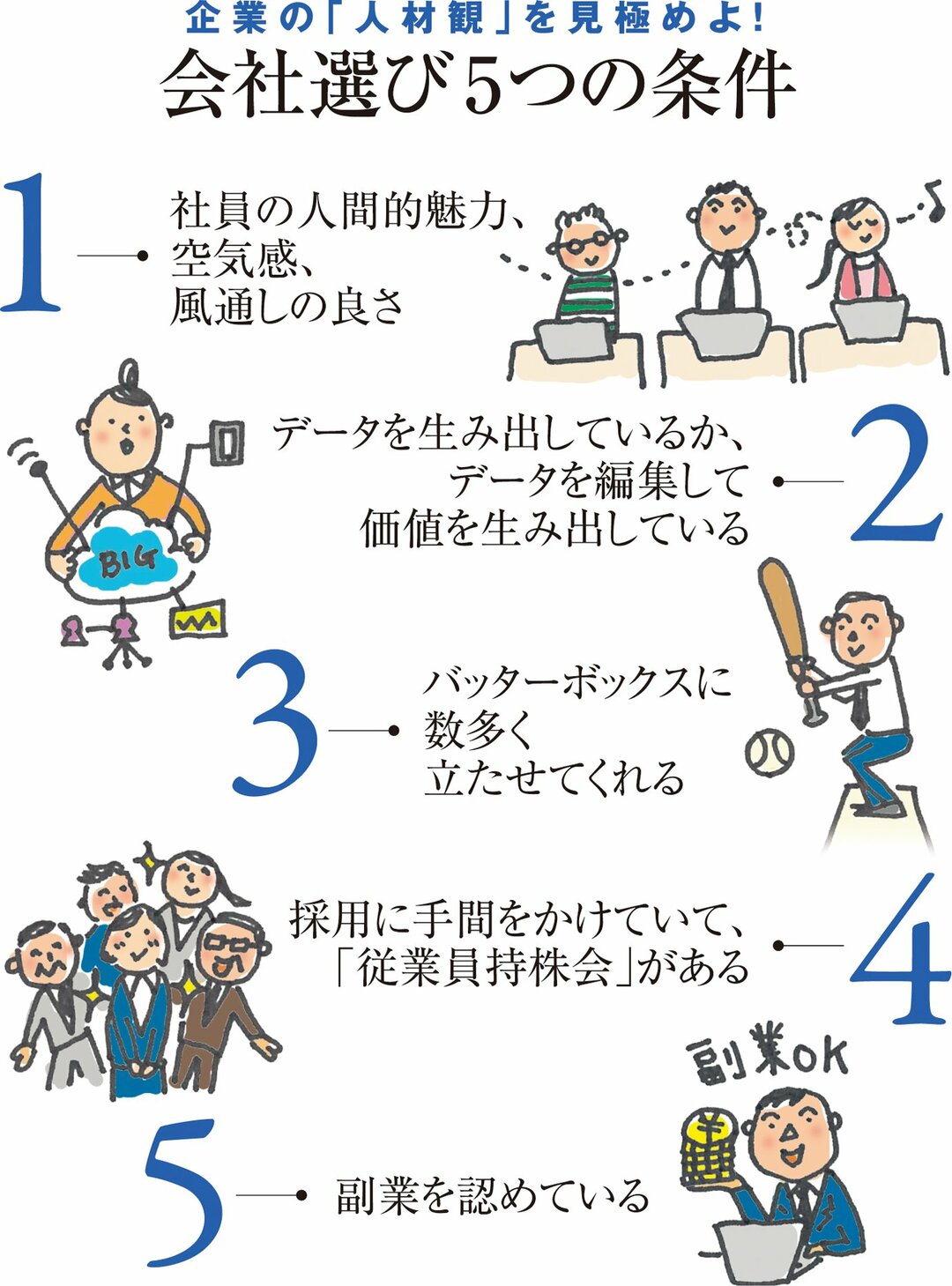 藤原和博氏が就活生に伝授 本当に良い会社を見極めるための5つの指標 親と子の 就活最前線 ダイヤモンド オンライン