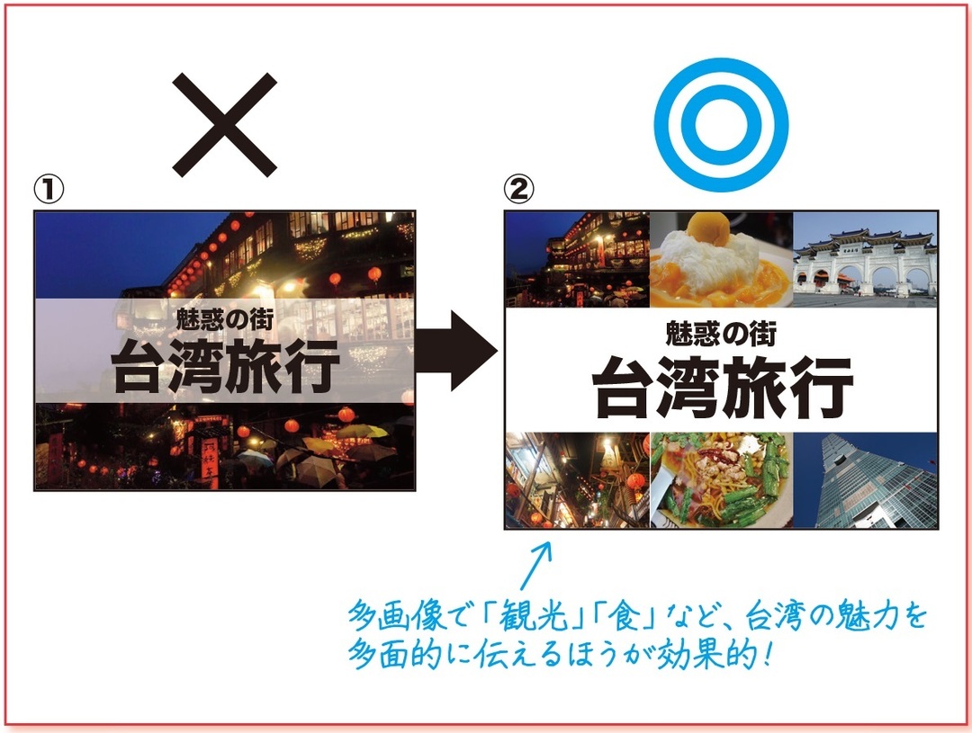 「1枚のスライド」で多くの人の共感を得る方法<br />――100%結果が出るプレゼン資料の作り方
