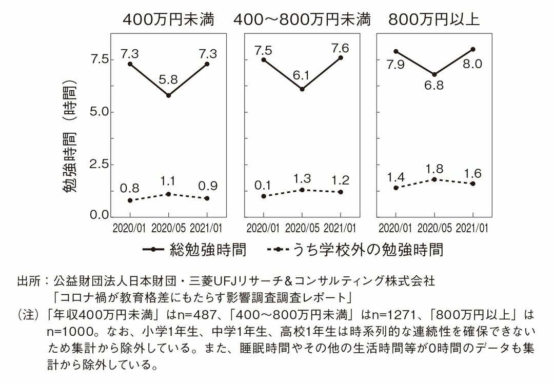顧客ニーズに愚直に向き合う文化が<br />質とスピードを両立したサービスを生む