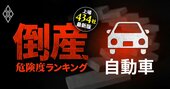 【自動車19社】倒産危険度ランキング最新版！日産自動車がワースト3入り、トヨタ自動車傘下の完成車メーカーもランクイン