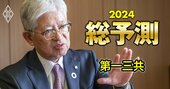 第一三共社長に問う「今後のリストラの有無」、5年間“なし”を貫いた唯一の製薬大手が出した答えは？