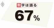 フィンランドの出生率は日本とほぼ同水準まで低下、政府は完結出生児数に照準を