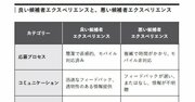 そりゃ入社したくなるわ…「いい人が採用できる職場」がやっている採用の超基本