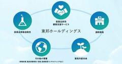 医薬品卸・東邦HD「名物トップ」引退後のシナリオ大予想、スズケンとの統合は？