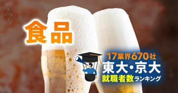 東大・京大生の就職先ランキング【食品22社】キリンが4位、味の素が3位、1位は?