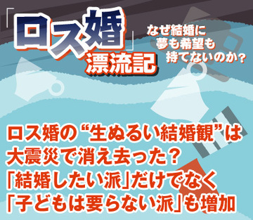 ロス婚の“生ぬるい結婚観”は大震災で消え去った？「結婚したい派」だけでなく「子どもは要らない派」も増加