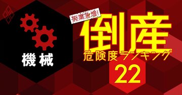 倒産危険度ランキング【機械23社】パチンコメーカー3社が市場縮小で危険水域