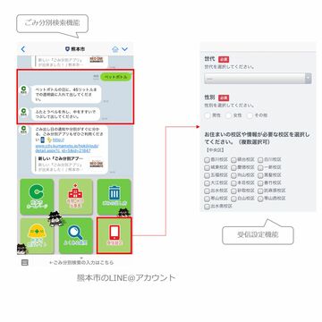 LINE、地方公共団体向け「LINE公式アカウント」を無償化