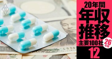 【武田・アステラス・第一三共・中外・エーザイ】年収の浮沈で「損をした世代」は？氷河期世代が割を食った武田・アステラス・第一三共《20年間の年収推移を5世代別に独自試算・2026年版》