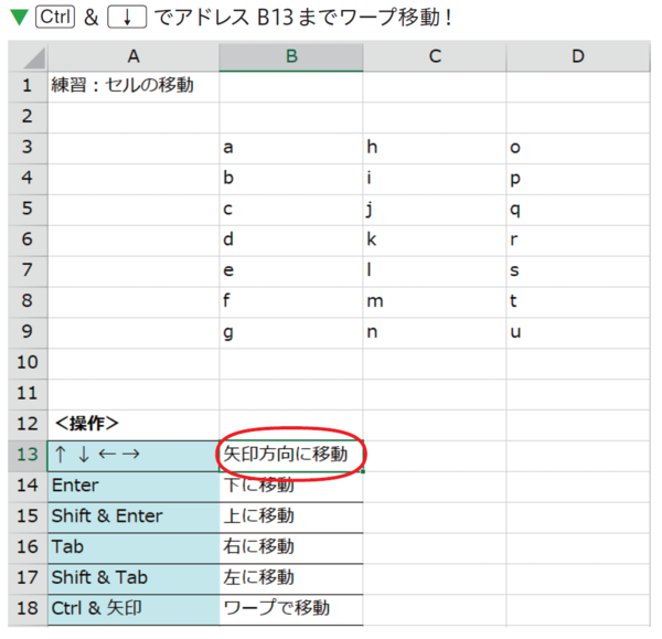 エクセル時短のカギは「ワープ」テクニックにあり！