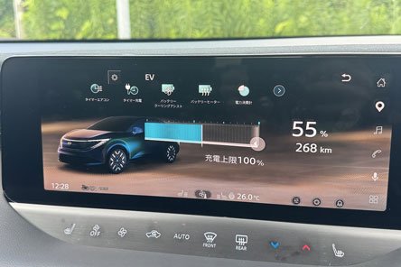走ったのは268kmという表示。車載ナビは2回の充電で東京まで行けると言うが、用事もないのに途中で高速道路を降りて充電するのは現実的ではない　Photo by F.Y.