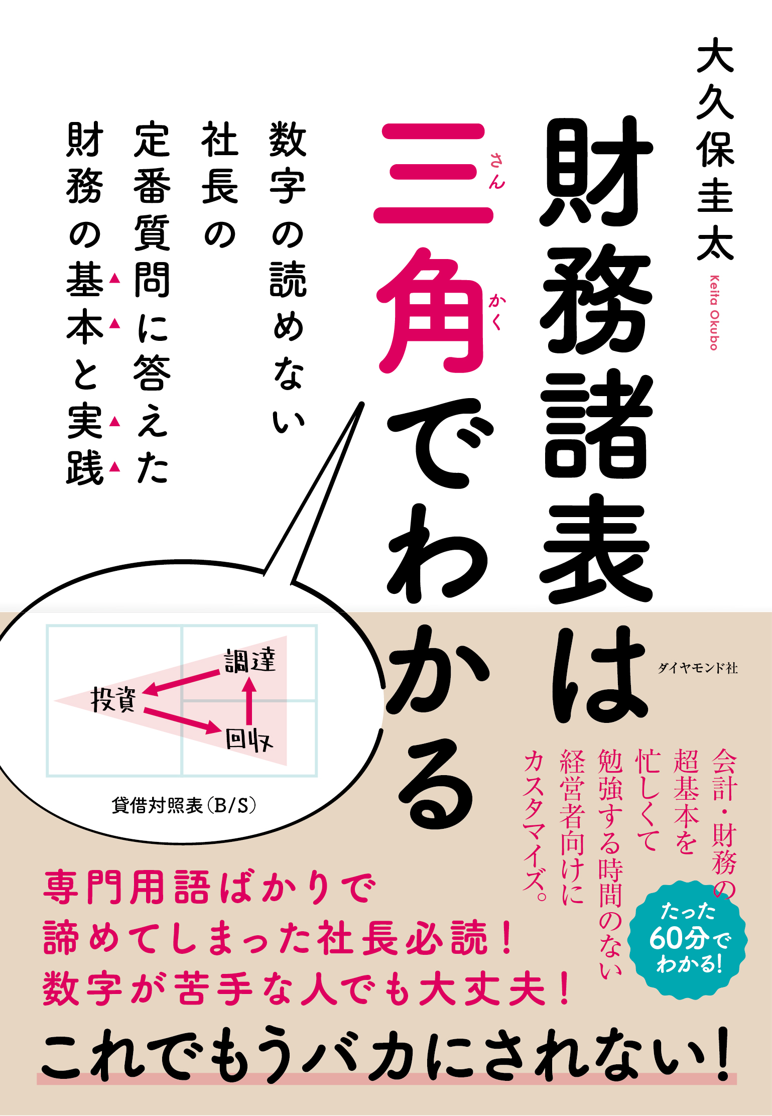 この財務諸表だと、来期はいくら銀行から借りられますか？