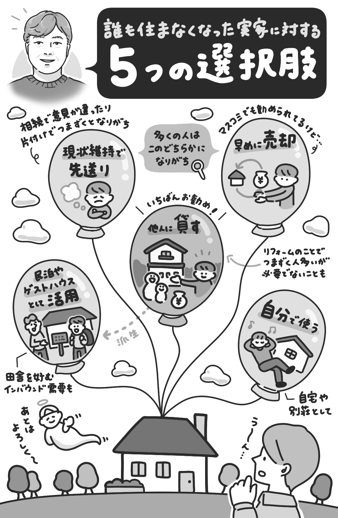 なぜ「空いた実家」を売ることより、貸すことをお勧めするのか？【書籍オンライン編集部セレクション】
