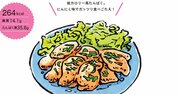 食べても痩せる！「肉料理」の作り方のコツ