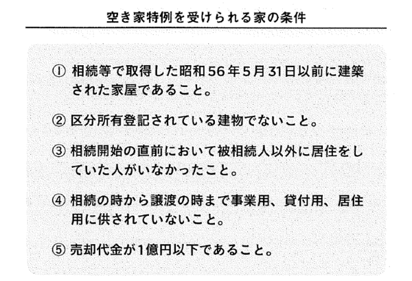 知らないと600万円損することも！ 相続した「親の家」問題で最も大事なこと！