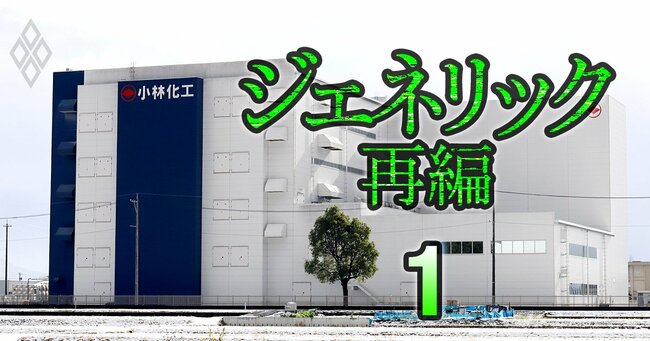 薬不足はいつ終わる？ジェネリック再編＃1