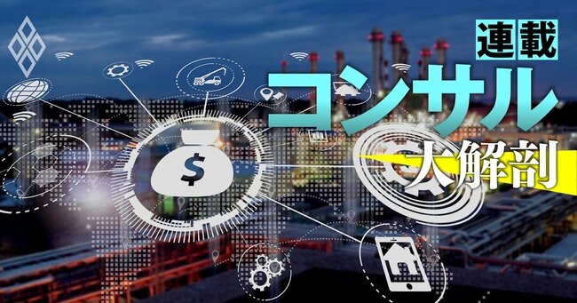 コンサルタントが見つけやすい業界は？【製薬・自動車・金融…主要15業界】現役3800人のデータで明かす「コンサル人材の分布図」を初公開！